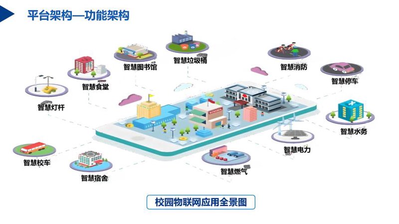 APP开发：抓住数字时代的翅膀