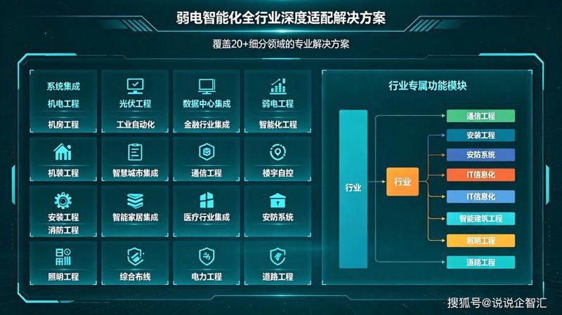 APP开发：为你的产品插上腾飞的翅膀